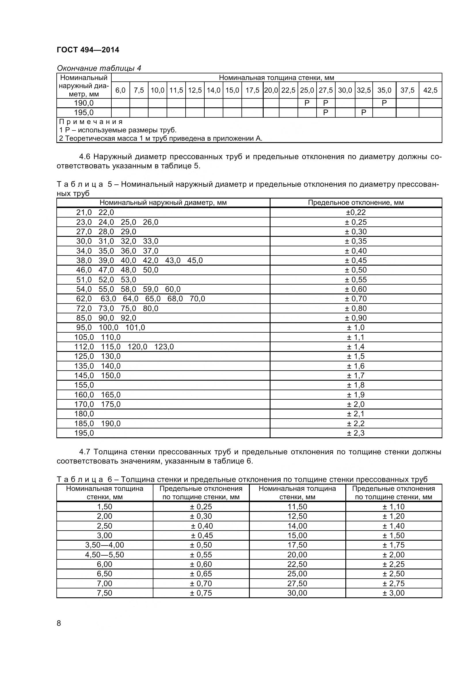 ГОСТ 494-2014, страница 12