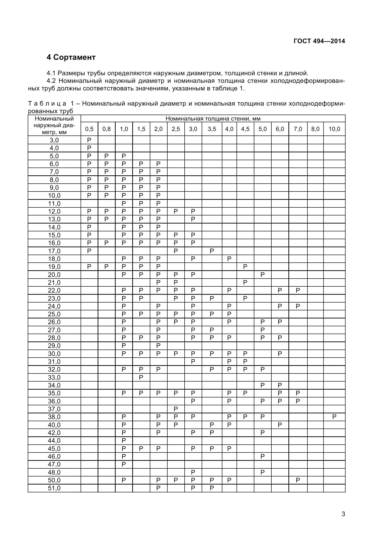 ГОСТ 494-2014, страница 7