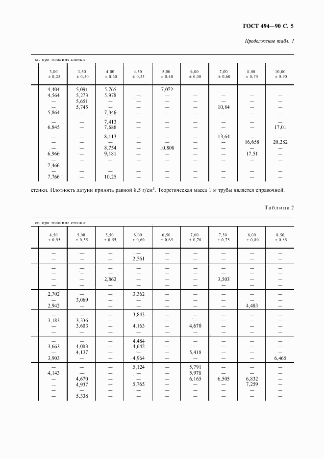 ГОСТ 494-90, страница 6