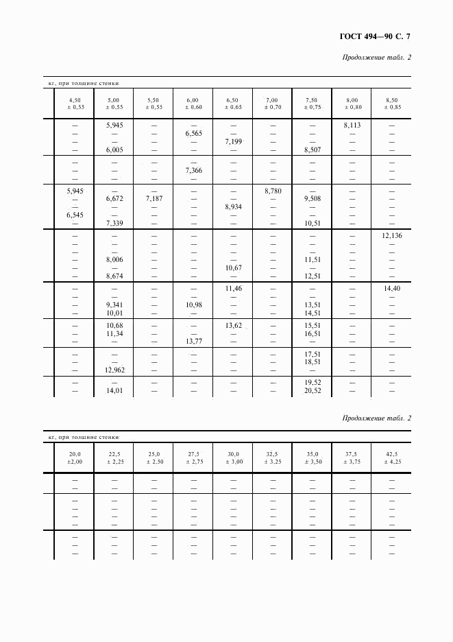 ГОСТ 494-90, страница 8