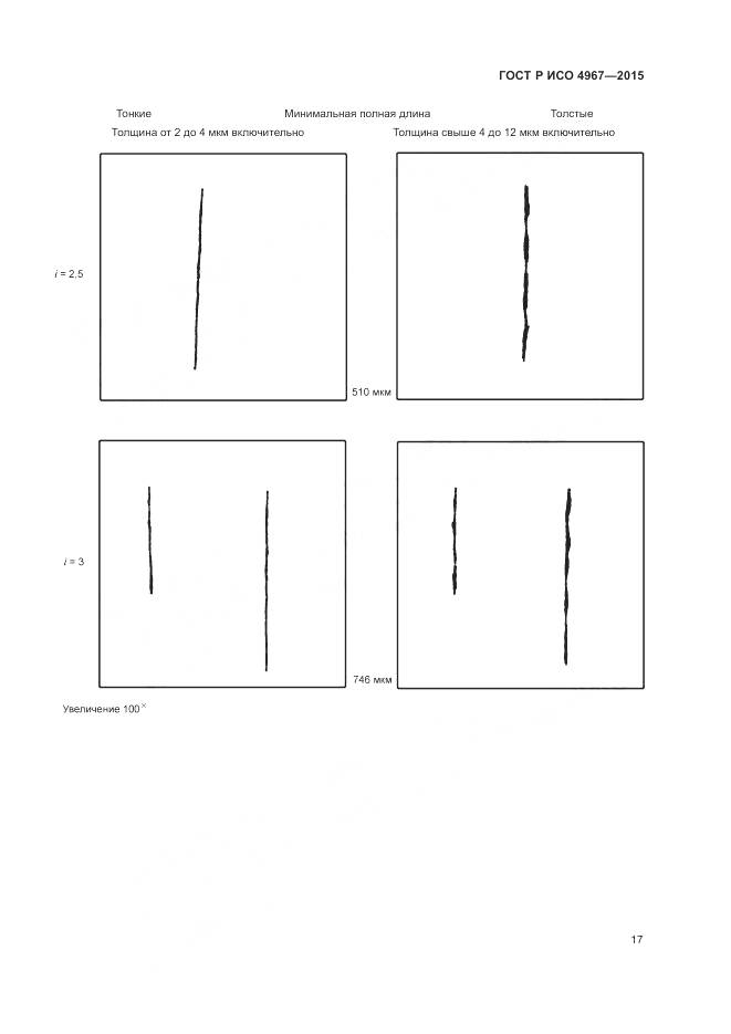 ГОСТ Р ИСО 4967-2015, страница 21