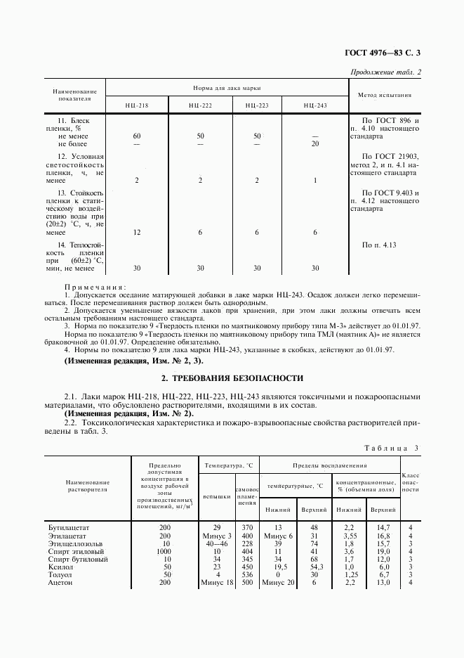 ГОСТ 4976-83, страница 4