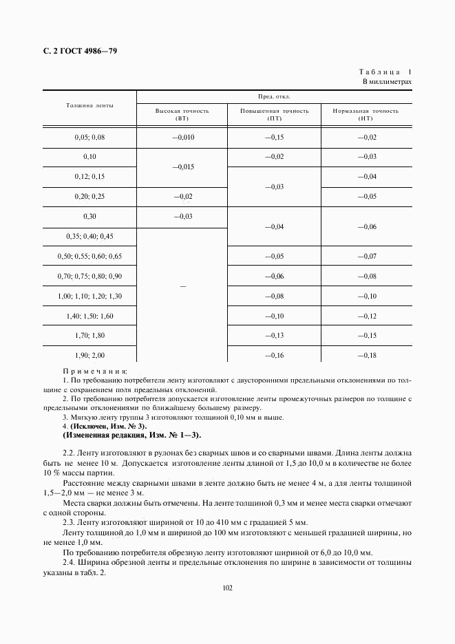 ГОСТ 4986-79, страница 4