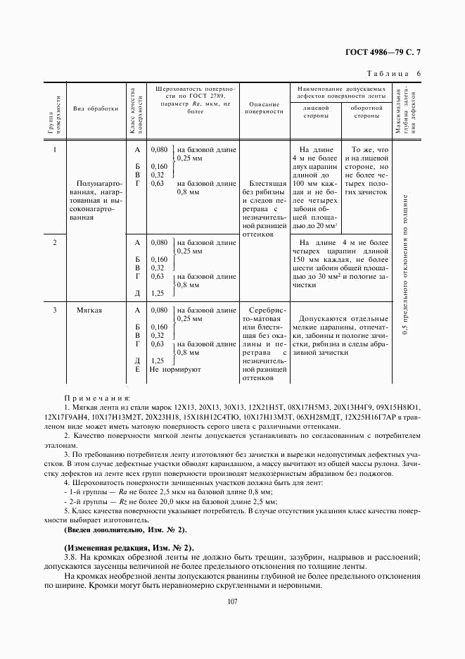 ГОСТ 4986-79, страница 9