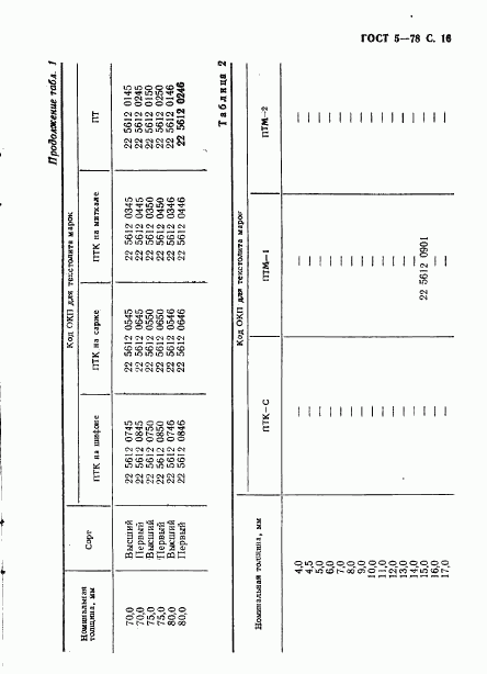 ГОСТ 5-78, страница 17