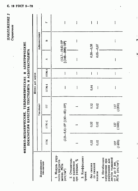 ГОСТ 5-78, страница 20