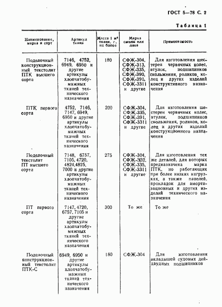 ГОСТ 5-78, страница 3