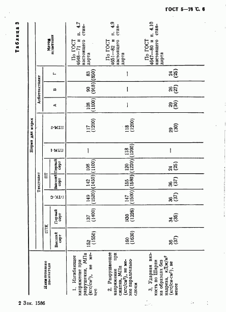 ГОСТ 5-78, страница 7