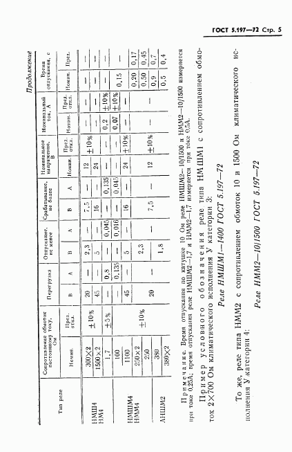 ГОСТ 5.197-72, страница 7