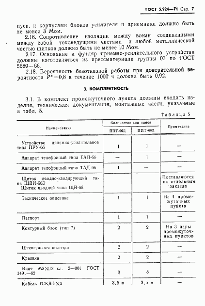 ГОСТ 5.924-71, страница 10