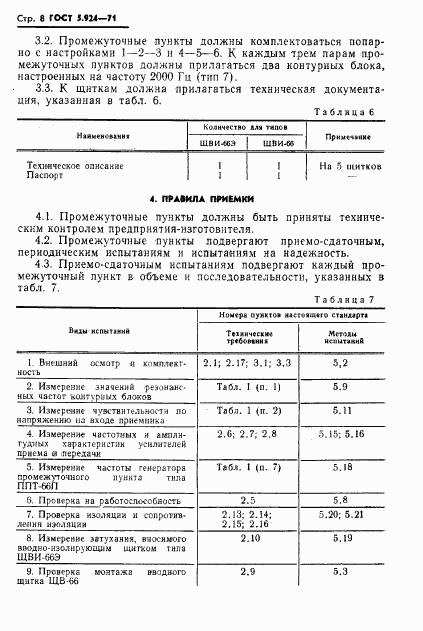 ГОСТ 5.924-71, страница 11