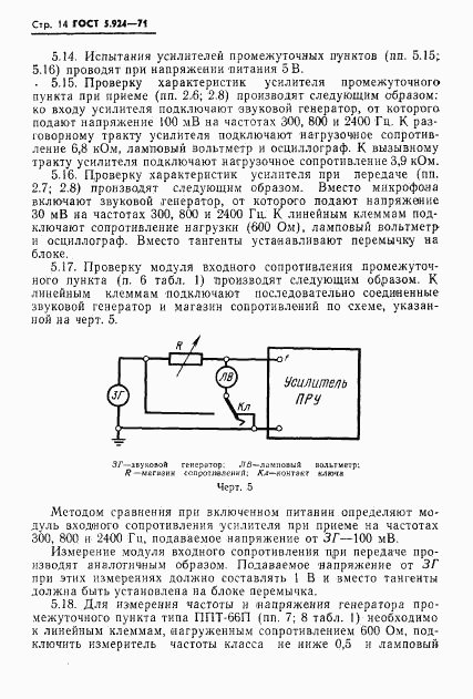 ГОСТ 5.924-71, страница 17