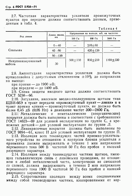 ГОСТ 5.924-71, страница 9