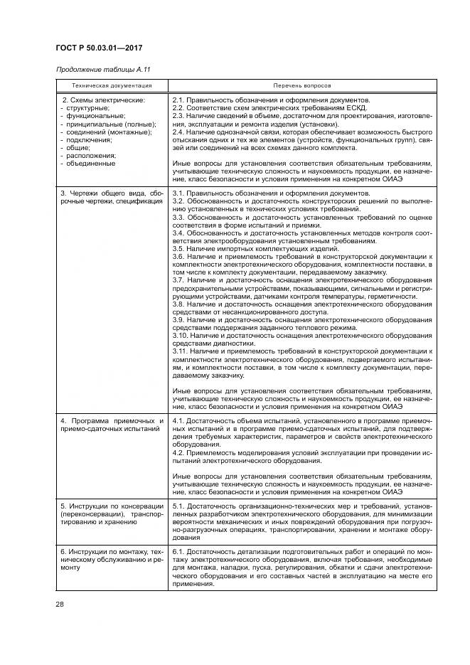 ГОСТ Р 50.03.01-2017, страница 32