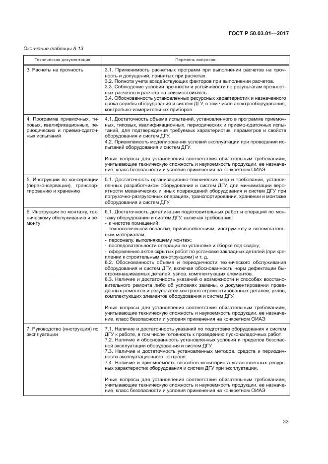 ГОСТ Р 50.03.01-2017, страница 37