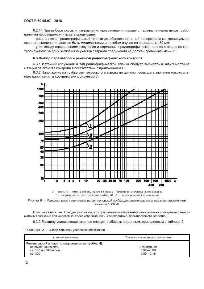 ГОСТ Р 50.05.07-2018, страница 16