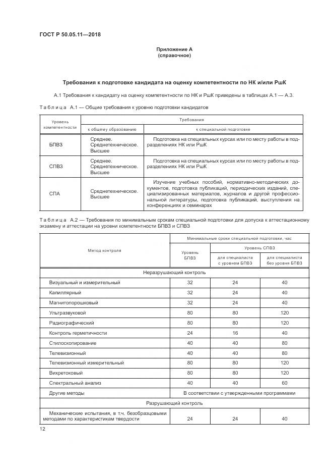 ГОСТ Р 50.05.11-2018, страница 16