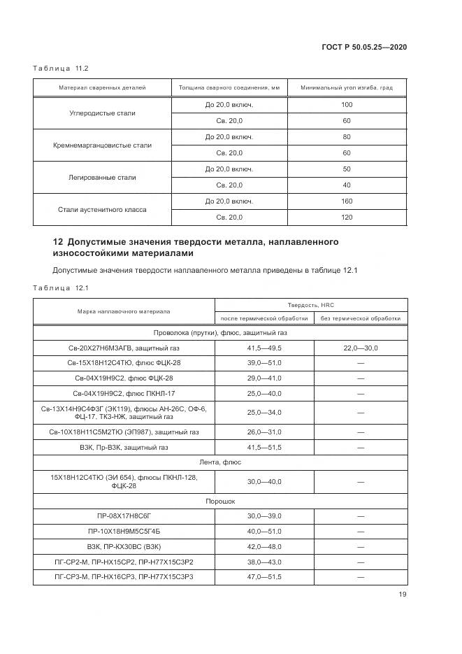 ГОСТ Р 50.05.25-2020, страница 23