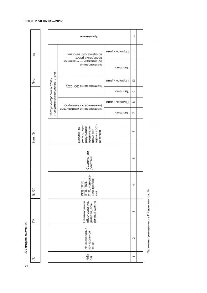 ГОСТ Р 50.06.01-2017, страница 26
