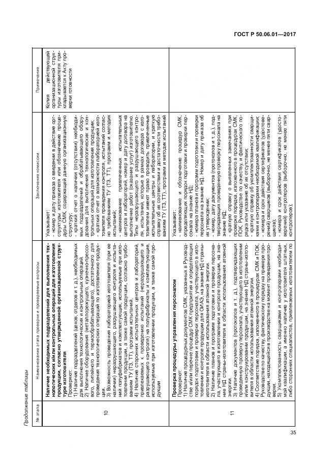 ГОСТ Р 50.06.01-2017, страница 39