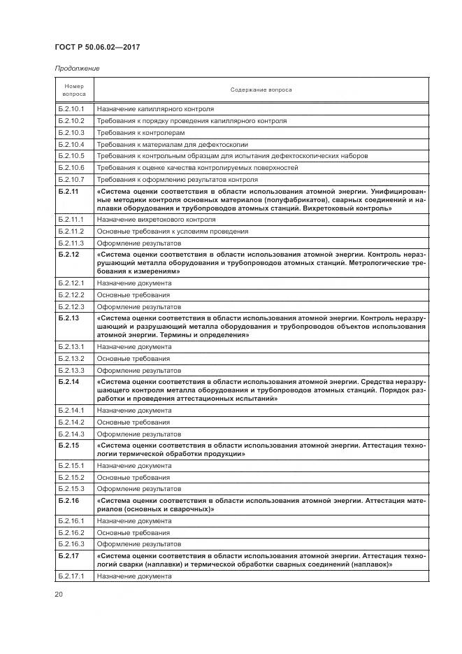 ГОСТ Р 50.06.02-2017, страница 24