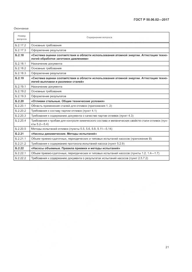 ГОСТ Р 50.06.02-2017, страница 25