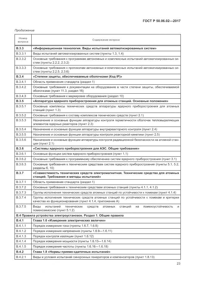 ГОСТ Р 50.06.02-2017, страница 27