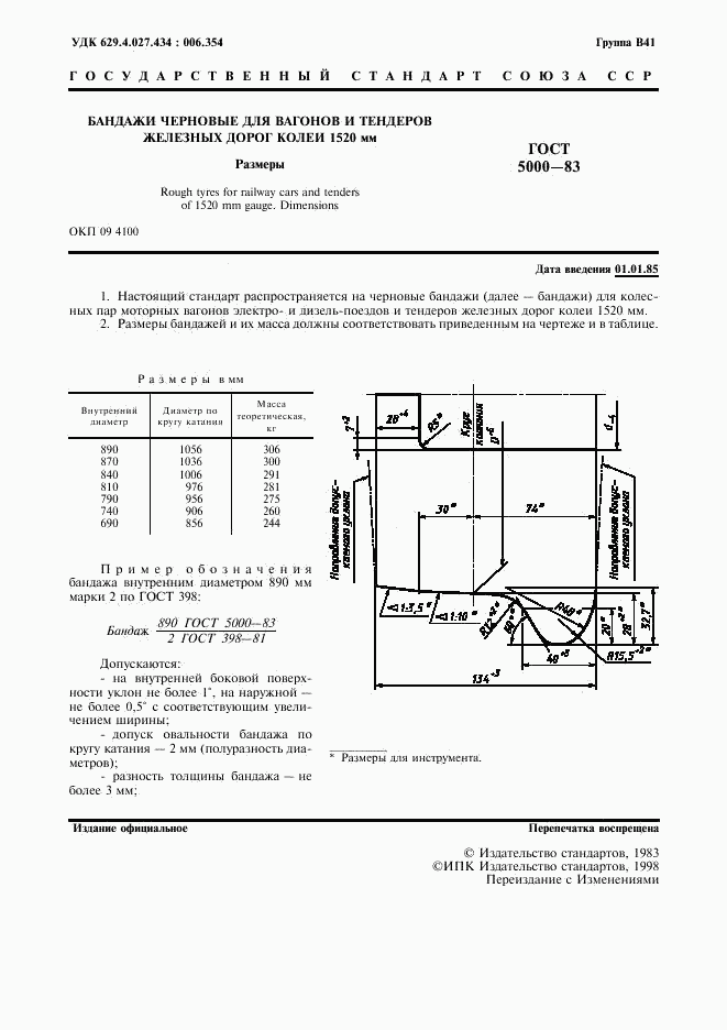 ГОСТ 5000-83, страница 2