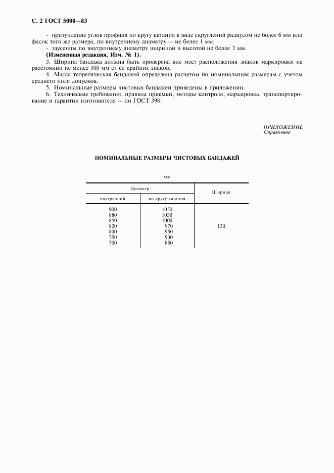 ГОСТ 5000-83, страница 3