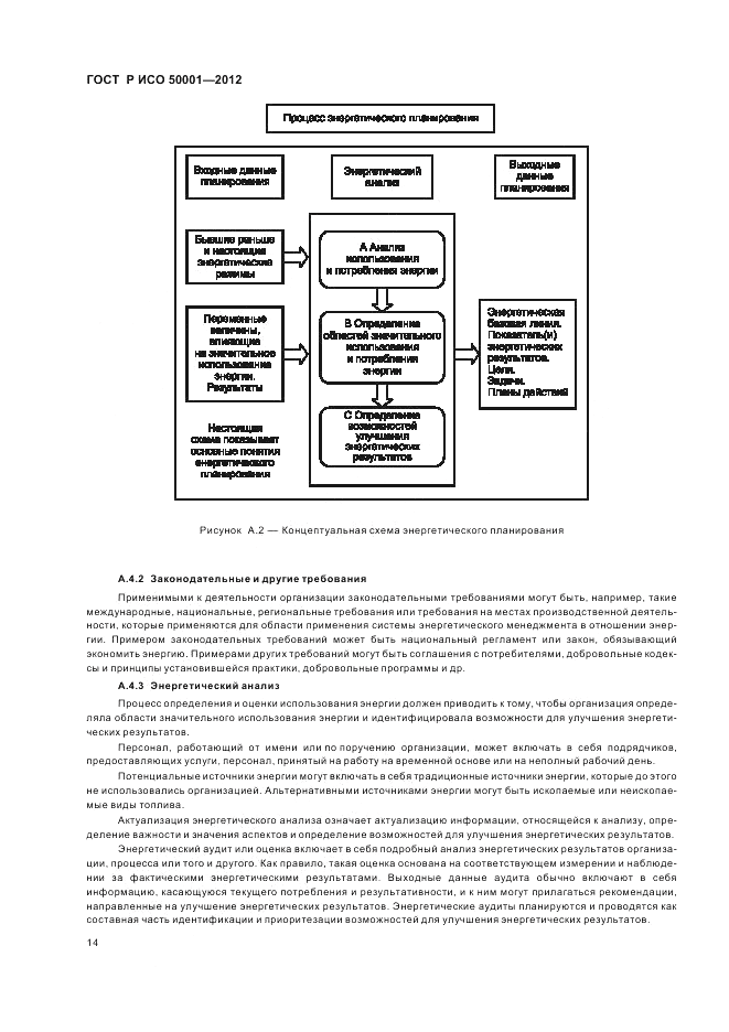 ГОСТ Р ИСО 50001-2012, страница 20