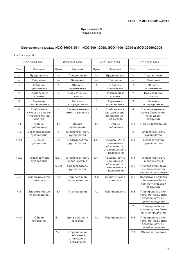 ГОСТ Р ИСО 50001-2012, страница 23