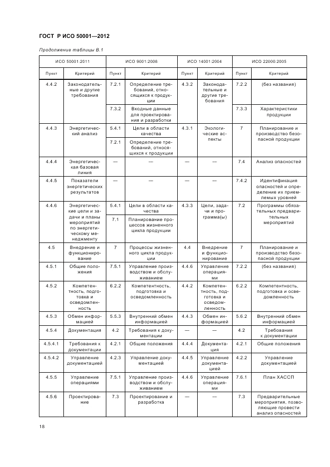 ГОСТ Р ИСО 50001-2012, страница 24