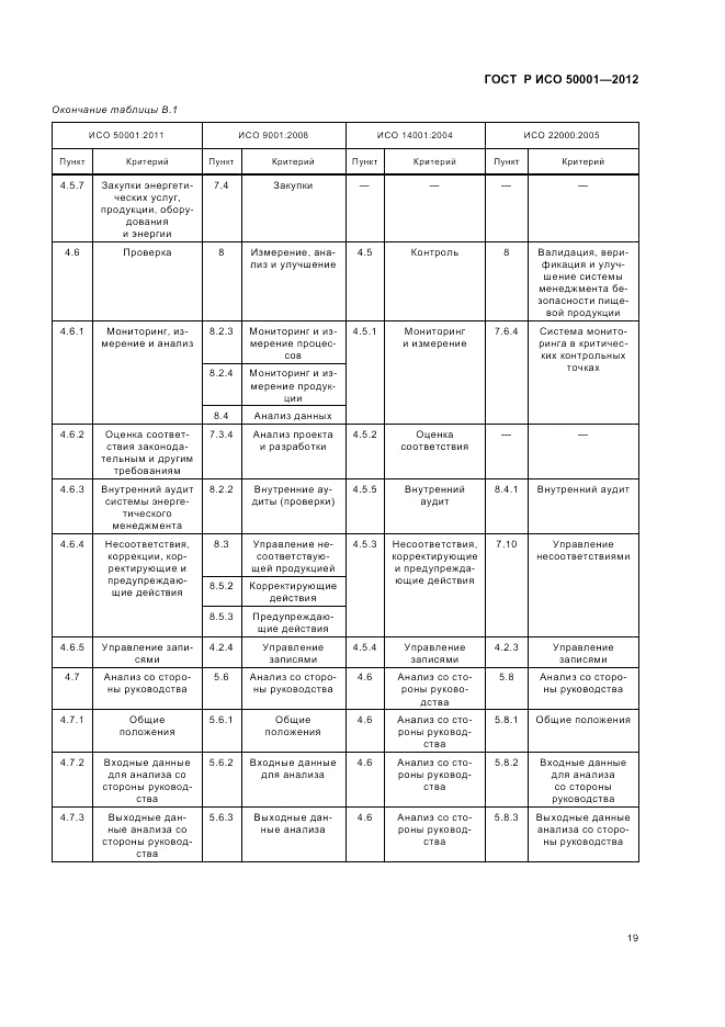 ГОСТ Р ИСО 50001-2012, страница 25