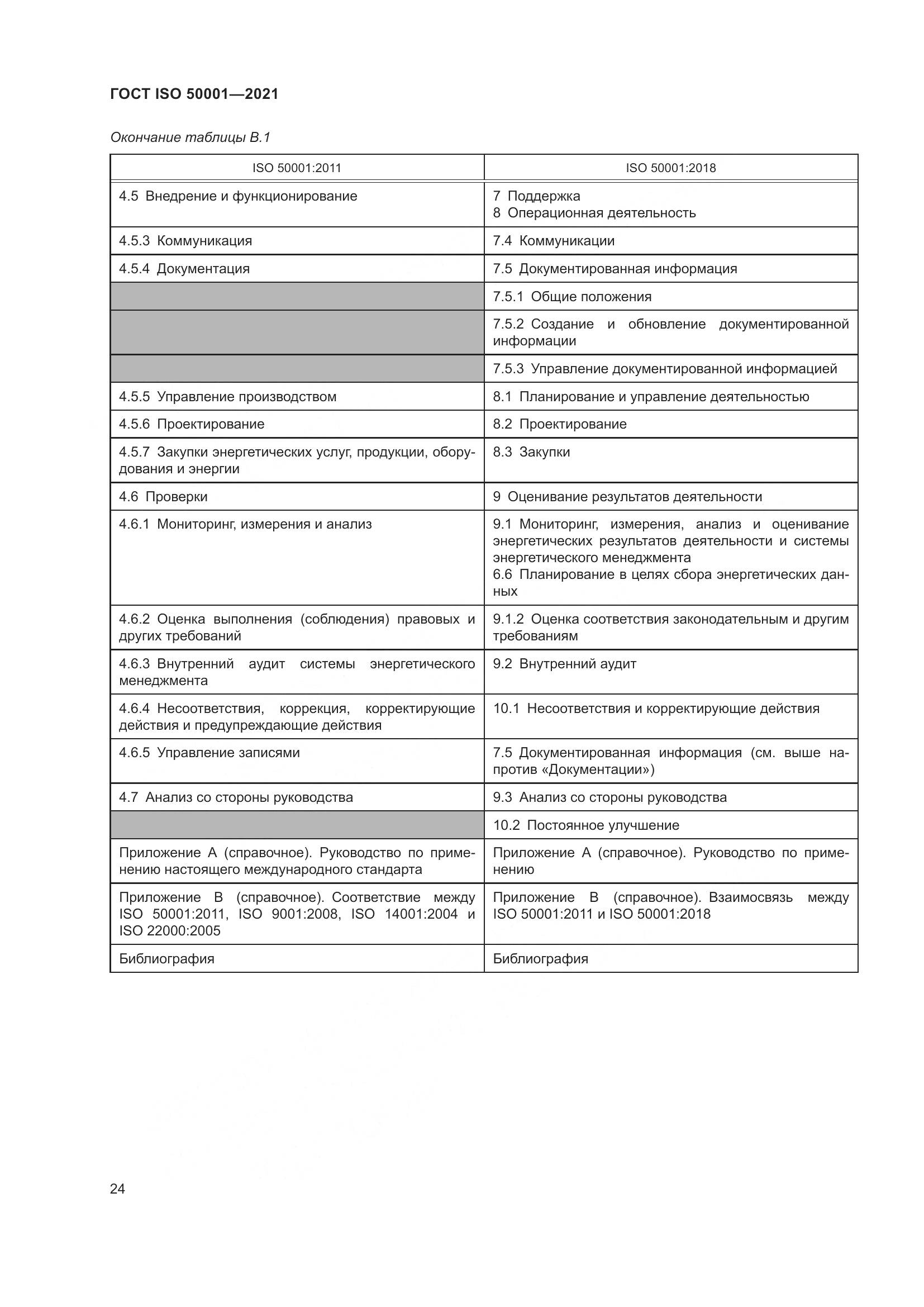 ГОСТ ISO 50001-2021, страница 30