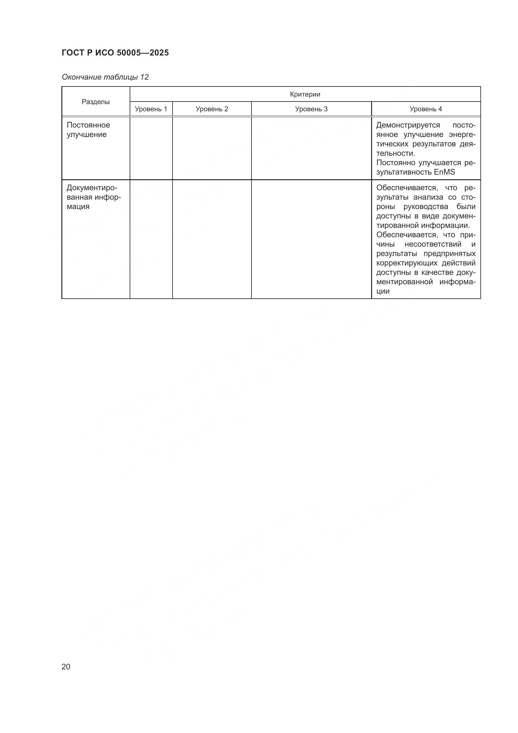 ГОСТ Р ИСО 50005-2025, страница 24