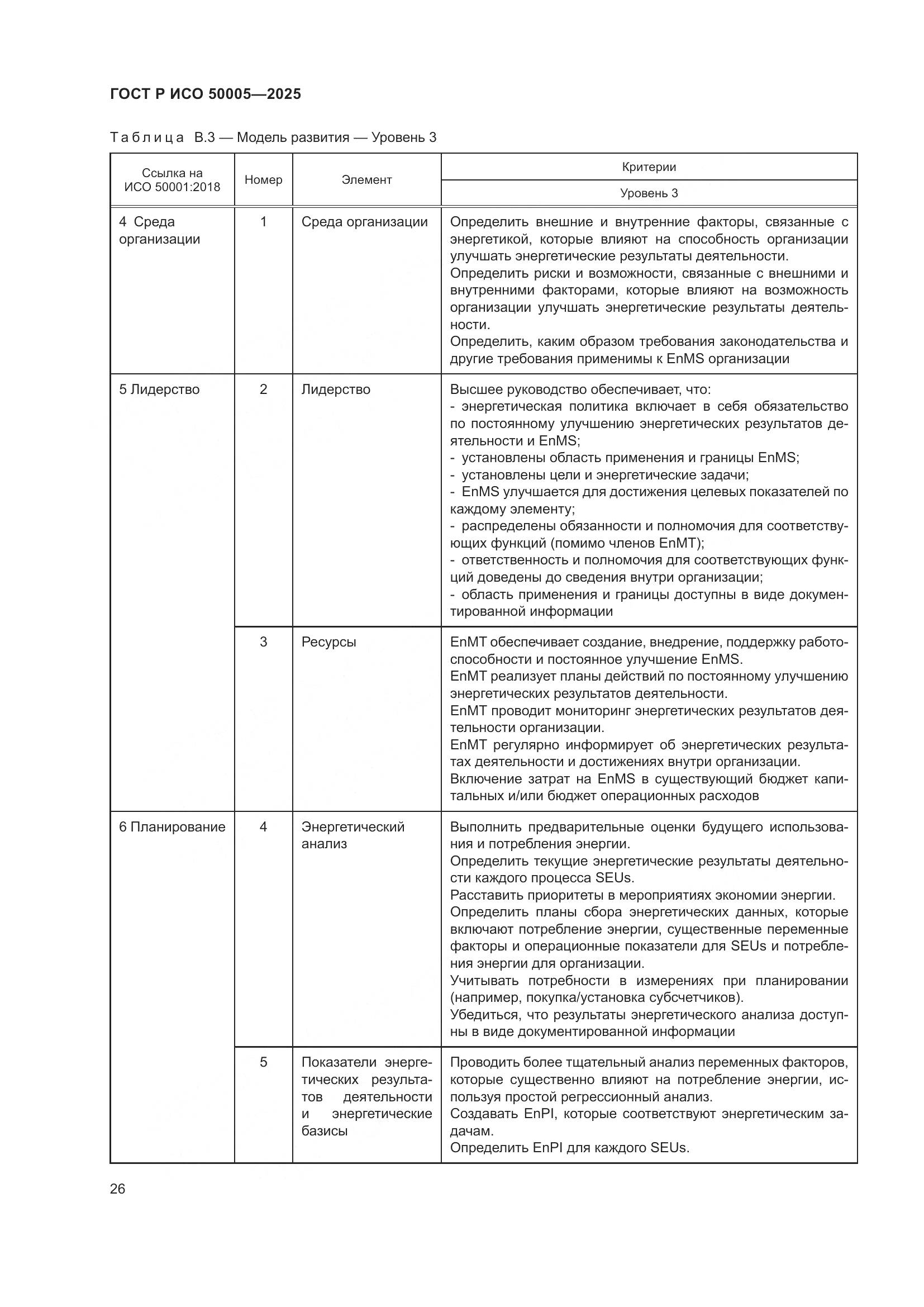 ГОСТ Р ИСО 50005-2025, страница 30