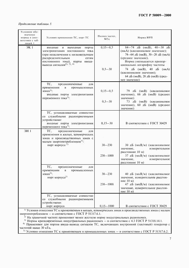 ГОСТ Р 50009-2000, страница 9