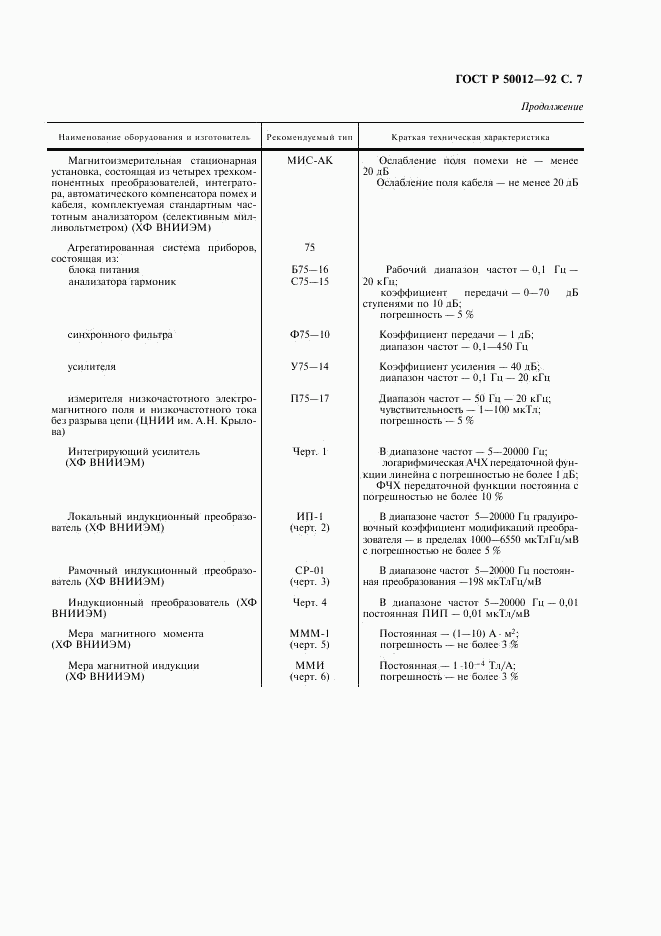 ГОСТ Р 50012-92, страница 8