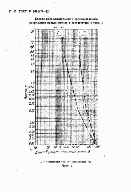 ГОСТ Р 50014.3-92, страница 23