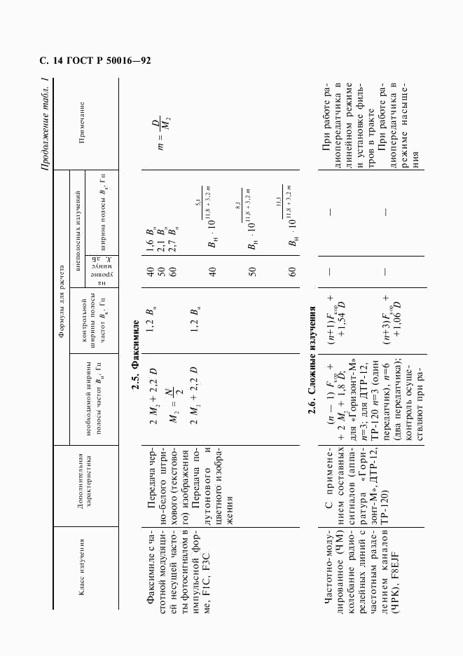 ГОСТ Р 50016-92, страница 15