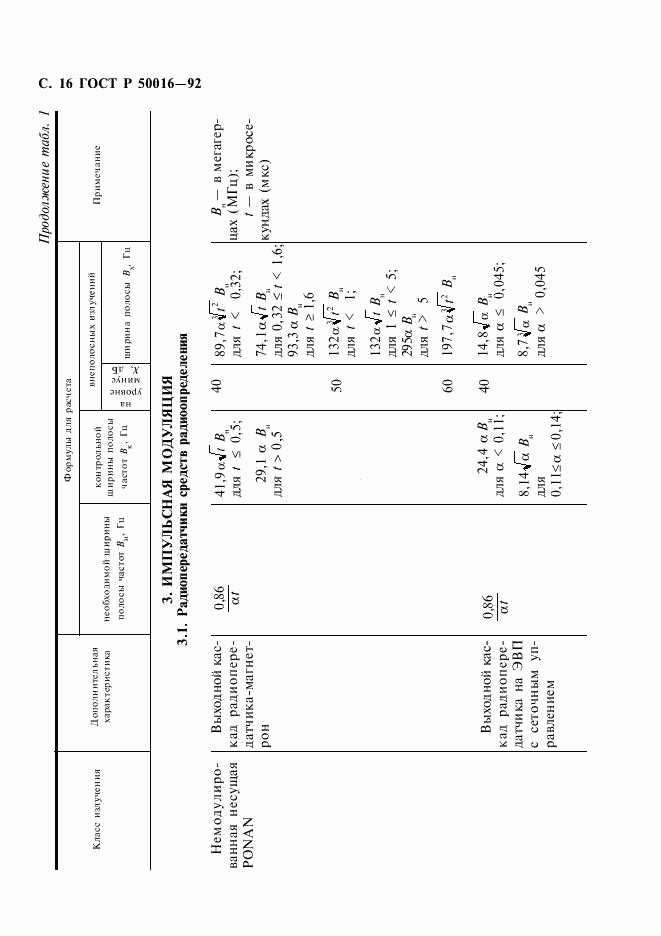 ГОСТ Р 50016-92, страница 17