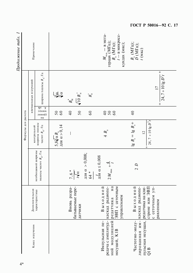 ГОСТ Р 50016-92, страница 18