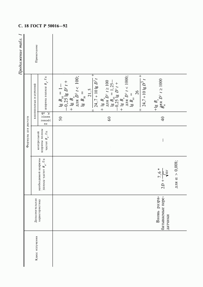 ГОСТ Р 50016-92, страница 19