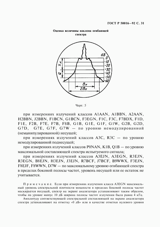 ГОСТ Р 50016-92, страница 32