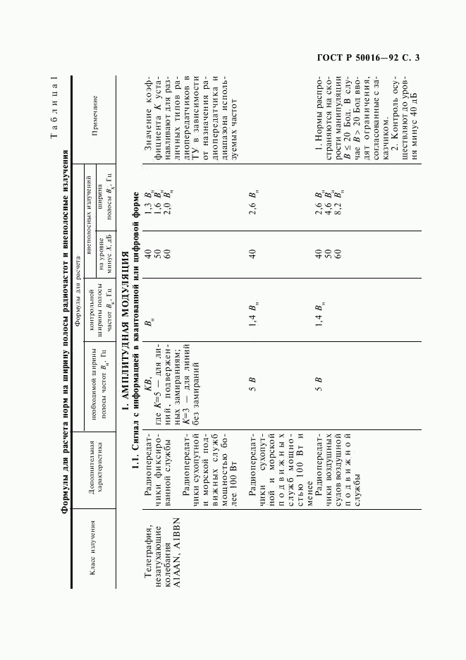 ГОСТ Р 50016-92, страница 4