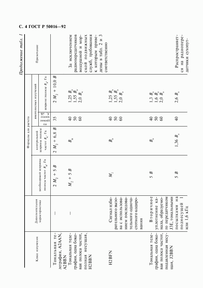 ГОСТ Р 50016-92, страница 5