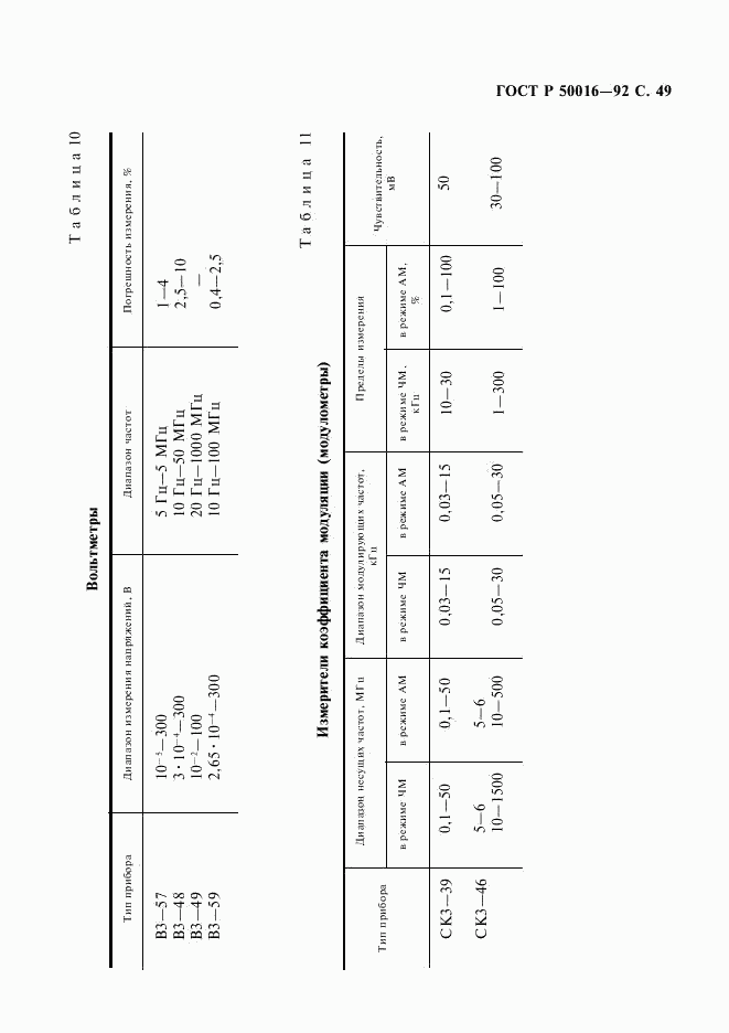 ГОСТ Р 50016-92, страница 50