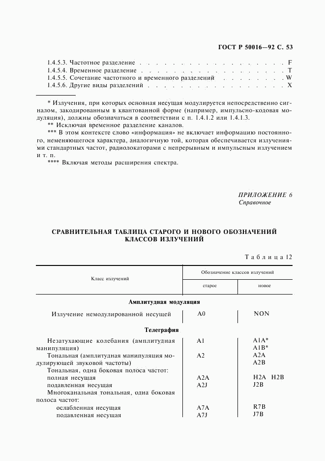 ГОСТ Р 50016-92, страница 54