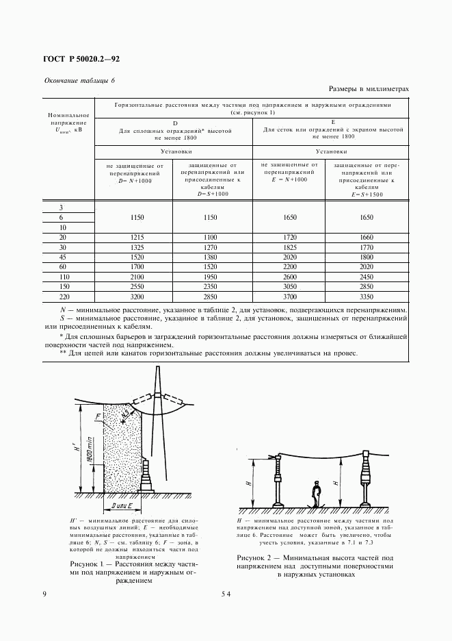 ГОСТ Р 50020.2-92, страница 11