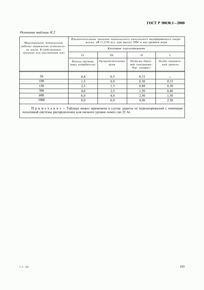 ГОСТ Р 50030.1-2000, страница 110